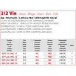 Ventil 07V2...
