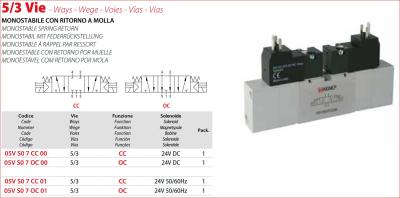 Ventil 05VS MS 5/3...
