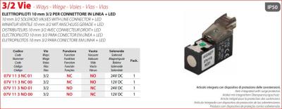 Ventil 07V11...