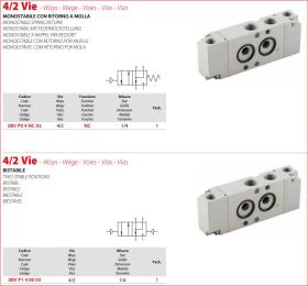 Ventil 08VP...